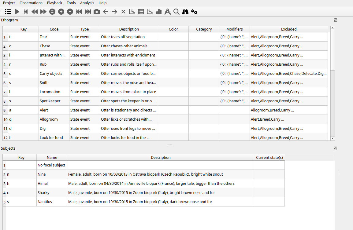 Ethogram and subjects widgets