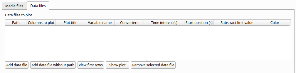 External data file table